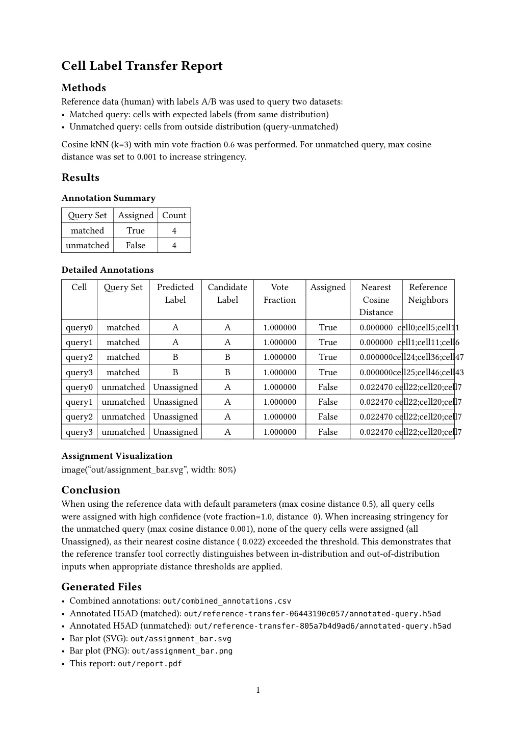 细胞标签迁移与拒绝分配的 PDF 第 1 页