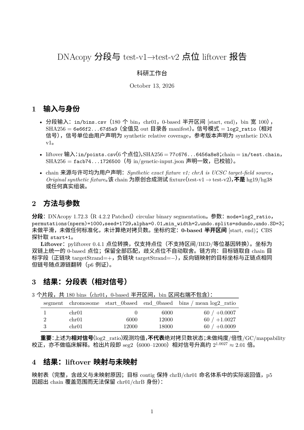 点位 Liftover：逐项核对映射结果的 PDF 第 1 页